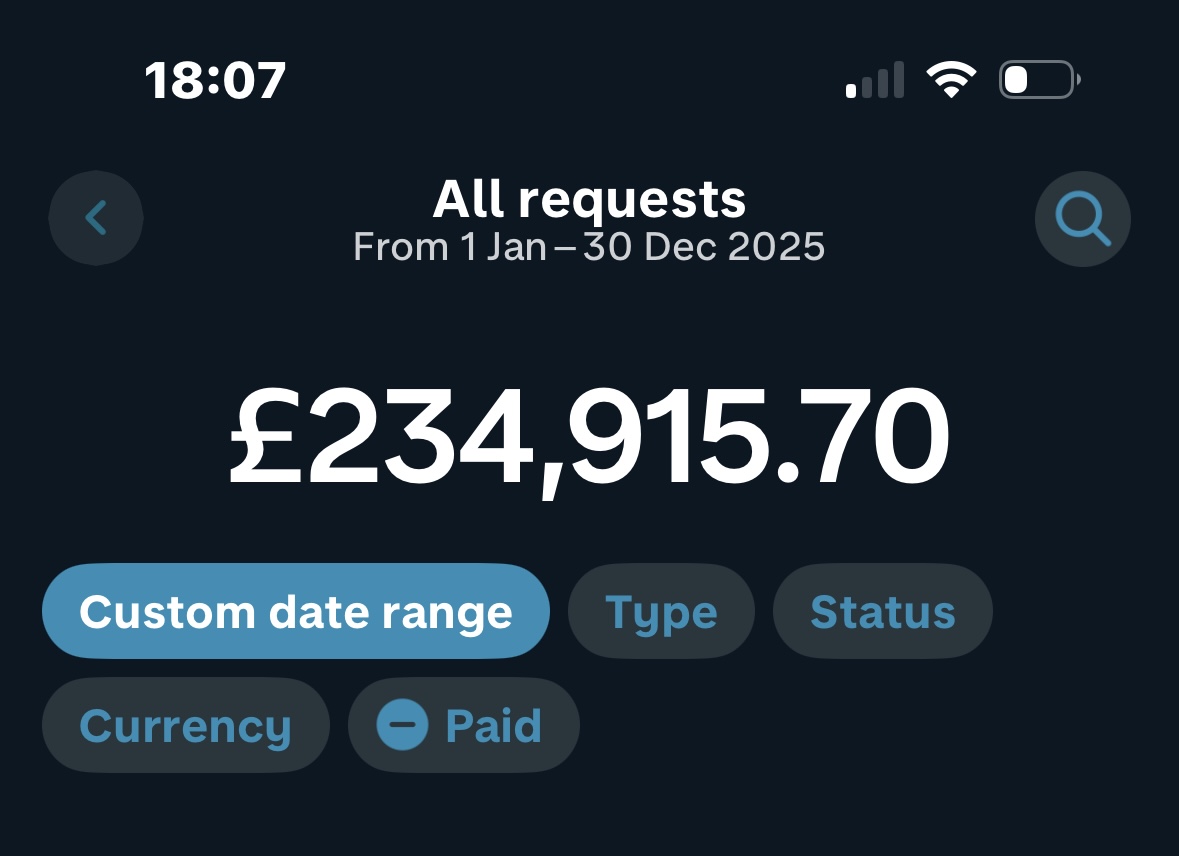 Total revenue proof
